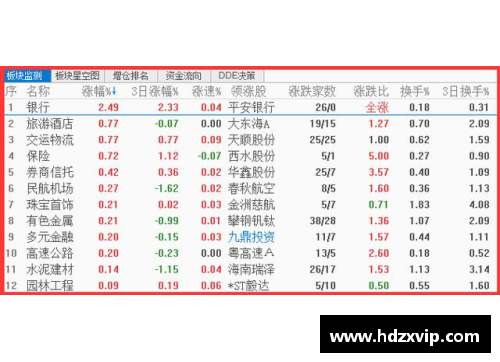 OB视讯官方网站蒙彼利埃一枝独秀，巴黎球队表现趋势下滑